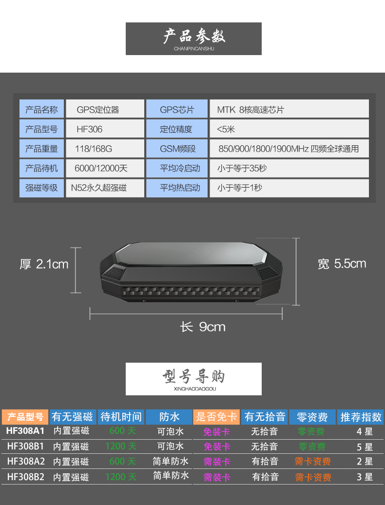 免卡录音版北斗卫星定位器|超长待机定位器|电动汽车微型跟踪器|车载强磁免安装迷你防盗追踪器招商电话:13695643311
