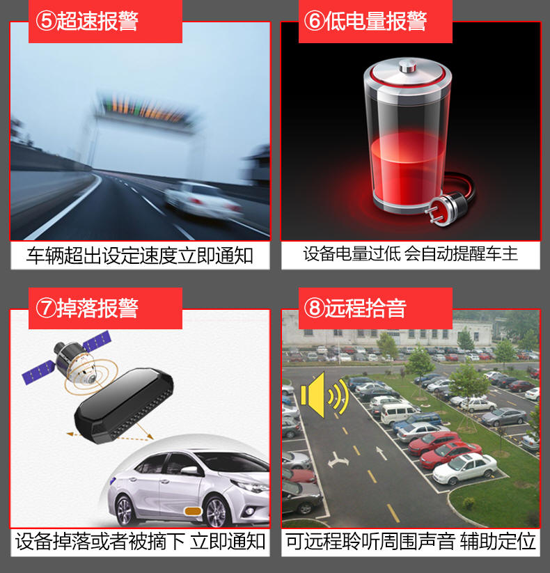 免卡录音版北斗卫星定位器|超长待机定位器|电动汽车微型跟踪器|车载强磁免安装迷你防盗追踪器招商电话:13695643311