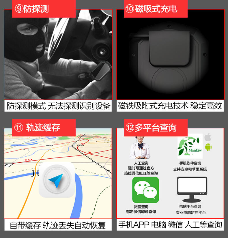 免卡录音版北斗卫星定位器|超长待机定位器|电动汽车微型跟踪器|车载强磁免安装迷你防盗追踪器招商电话:13695643311