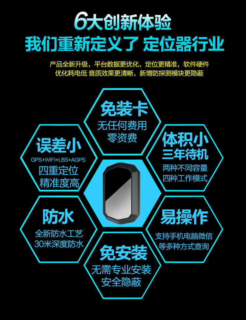 免卡录音版北斗卫星定位器|超长待机定位器|电动汽车微型跟踪器|车载强磁免安装迷你防盗追踪器招商电话:13695643311