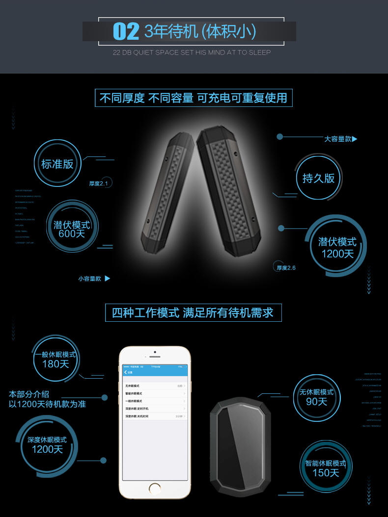 免卡录音版北斗卫星定位器|超长待机定位器|电动汽车微型跟踪器|车载强磁免安装迷你防盗追踪器招商电话:13695643311
