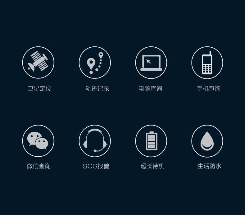 曼昆微型免安装全球GPS定位追踪防盗器 老人儿童防丢器