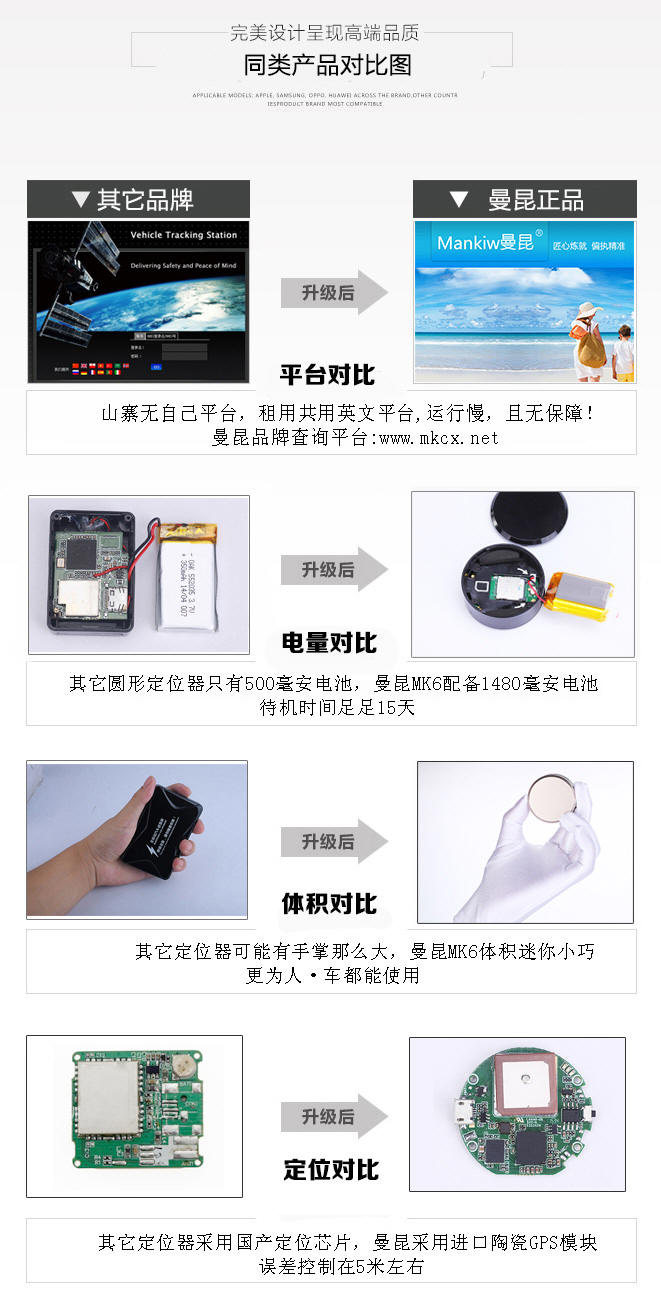 曼昆微型免安装全球GPS定位追踪防盗器 老人儿童防丢器