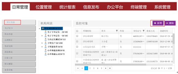 社区矫正电子手环使用方法图示