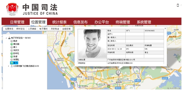 社区矫正电子手环使用方法图示