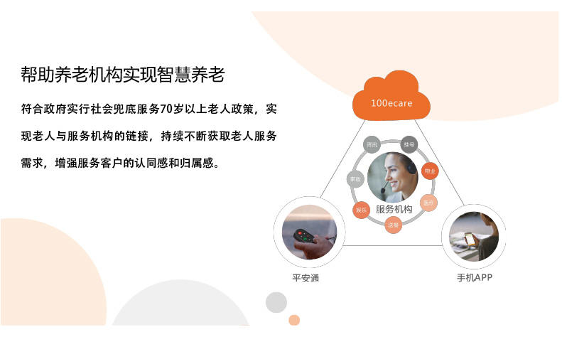 智能安全预警器|老人报警器|爱牵挂紧急呼叫器|防跌倒护理手机|老人一键打电话定位手机