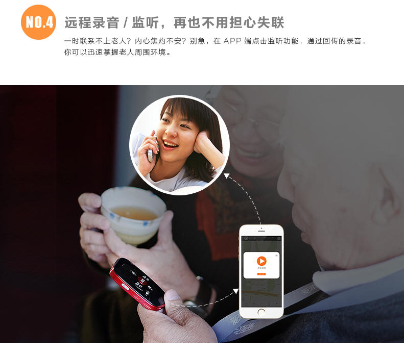 智能安全预警器|老人报警器|爱牵挂紧急呼叫器|防跌倒护理手机|老人一键打电话定位手机