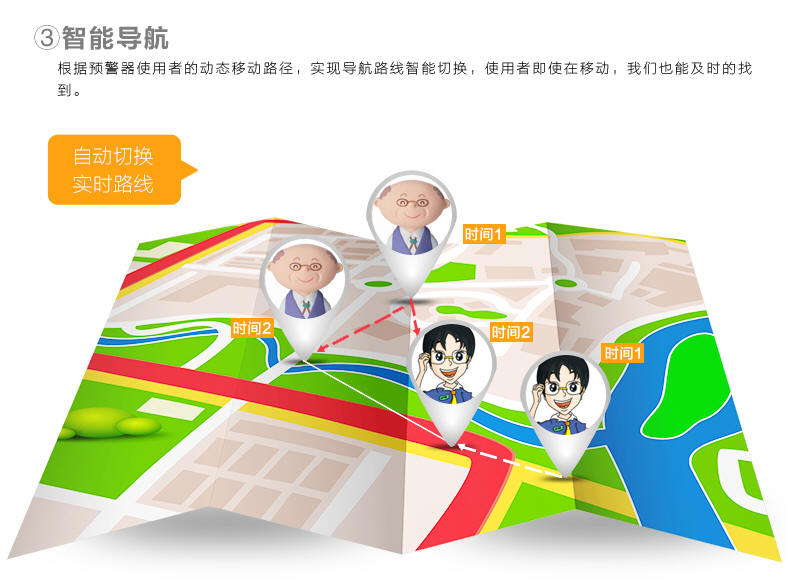 智能安全预警器|老人报警器|爱牵挂紧急呼叫器|防跌倒护理手机|老人一键打电话定位手机