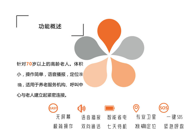 智能安全预警器|老人报警器|爱牵挂紧急呼叫器|防跌倒护理手机|老人一键打电话定位手机
