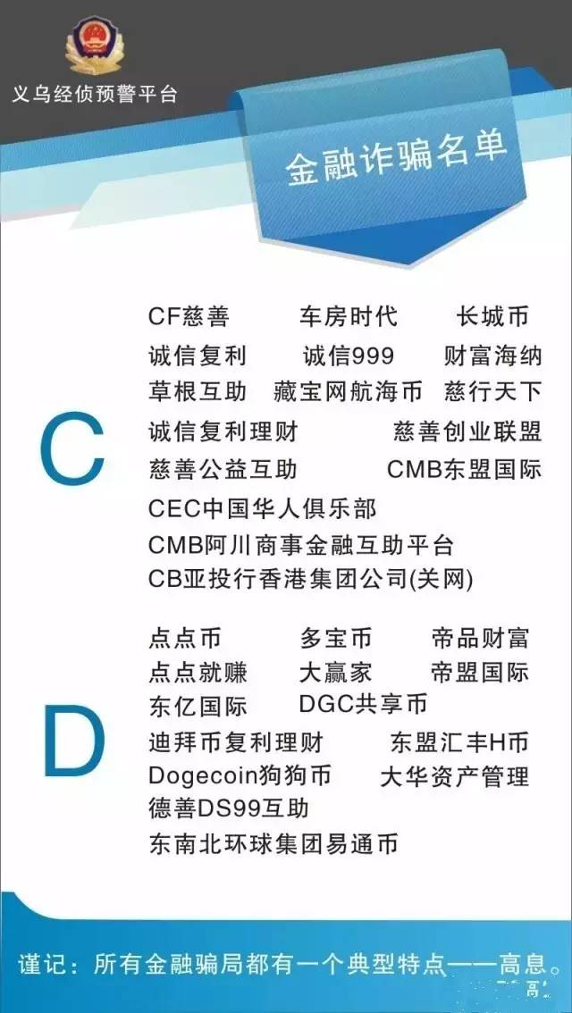 2016最新传销组织名单 资金盘骗局 金融诈骗名单
