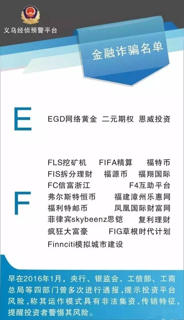 2016最新传销组织名单 资金盘骗局 金融诈骗名单
