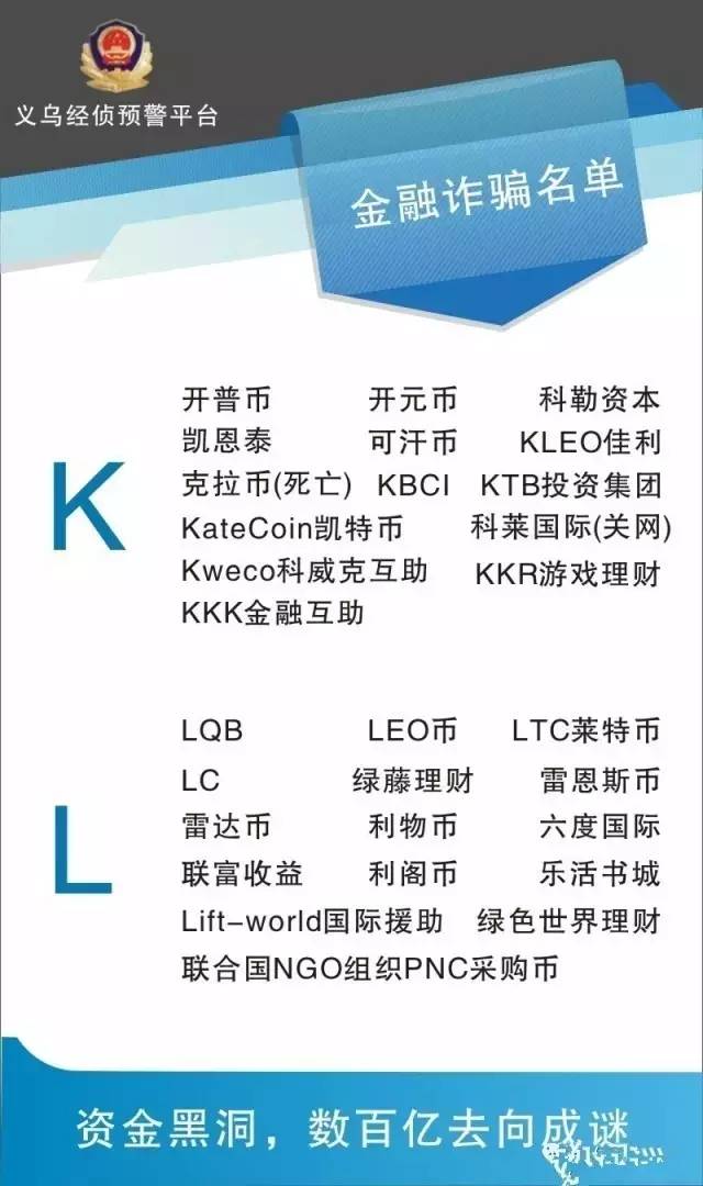 2016最新传销组织名单 资金盘骗局 金融诈骗名单