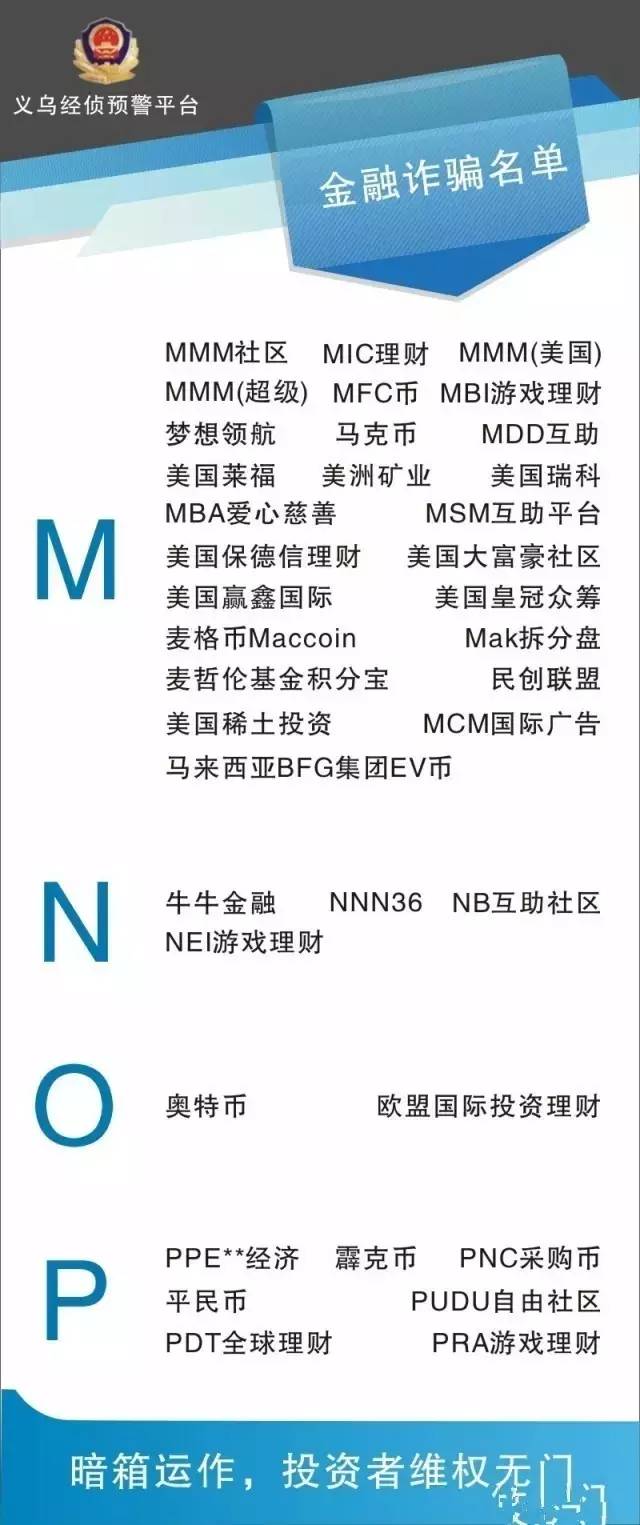 2016最新传销组织名单 资金盘骗局 金融诈骗名单