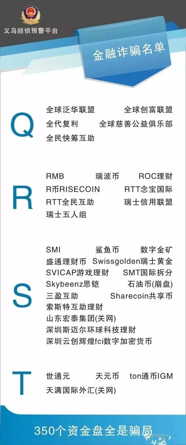 2016最新传销组织名单 资金盘骗局 金融诈骗名单