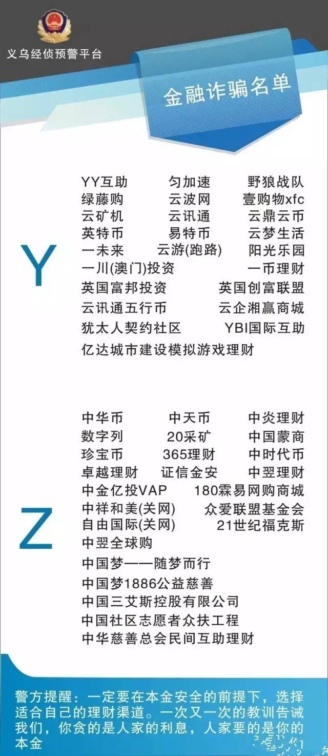 2016最新传销组织名单 资金盘骗局 金融诈骗名单