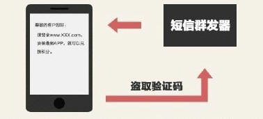 网络诈骗陷阱 短信安装APP换积分