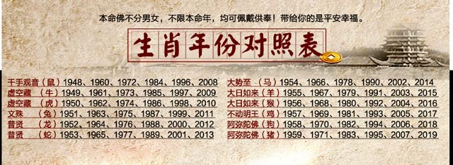 开光天然黑曜石十二生肖本命佛吊坠 生肖年份对照表