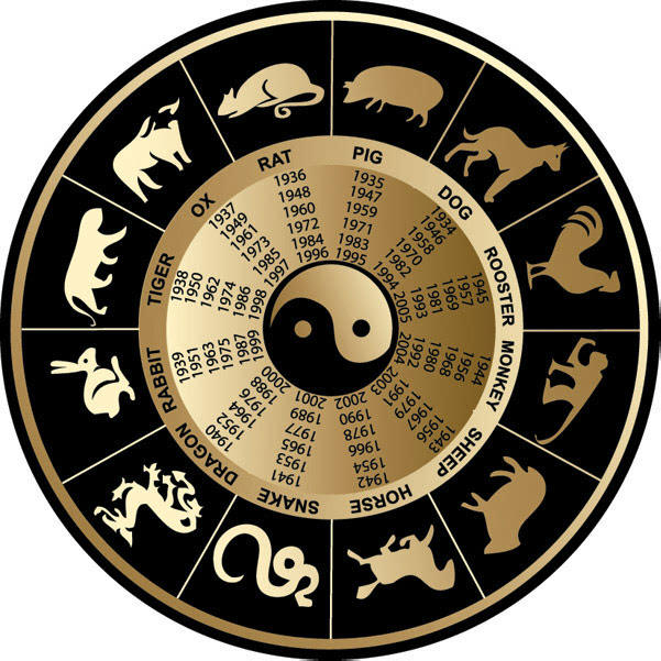 周易算命服务|周易预测|周易推算|算命大师|命运分析