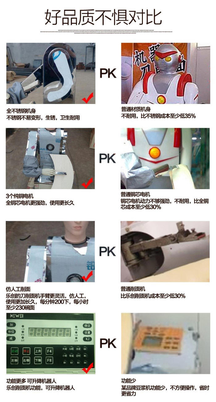 小型致富设备|双刀自动削面条机器人设备生产厂家 电话:18956402211