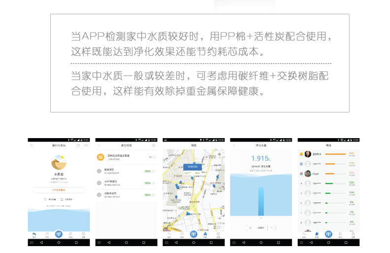 智能APP净水器|厨房卫生间活性炭pp棉|多层过滤净水龙头|海尔水龙头净水器直销