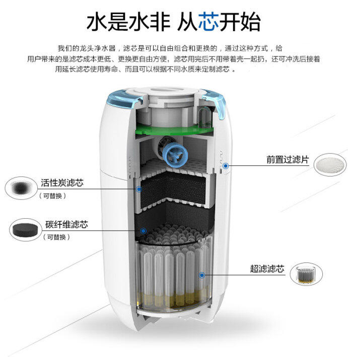 智能APP净水器|厨房卫生间活性炭pp棉|多层过滤净水龙头|海尔水龙头净水器直销