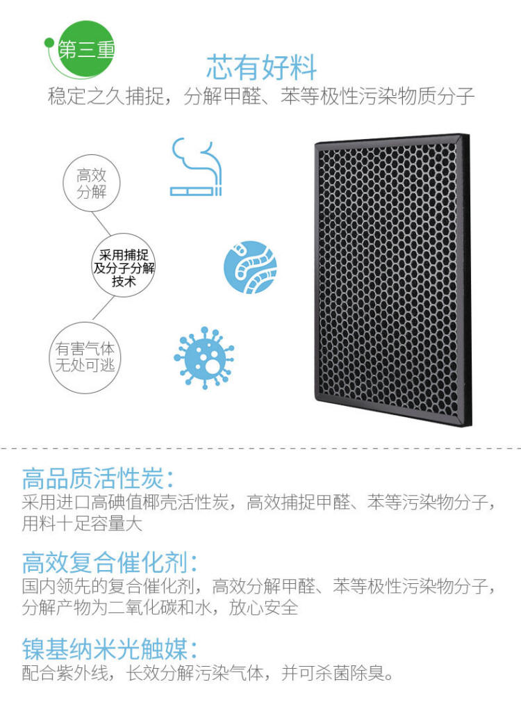 德国进口室内空气净化器 除异味产品 除甲醛设备