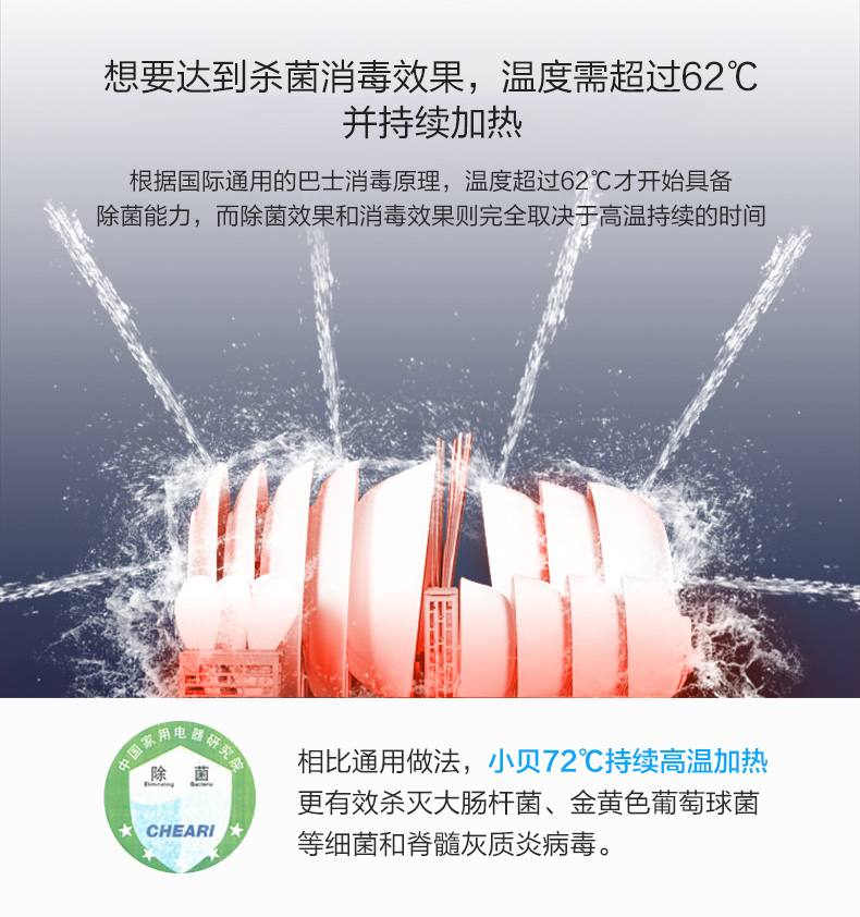 家用全自动洗碗机|台式洗碗机|海尔洗碗机|小贝洗碗机|小型洗碗机|洗碗设备|洗碗机器