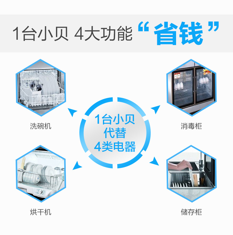 家用全自动洗碗机|台式洗碗机|海尔洗碗机|小贝洗碗机|小型洗碗机|洗碗设备|洗碗机器