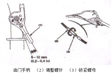 CF600多功能农用机结构图