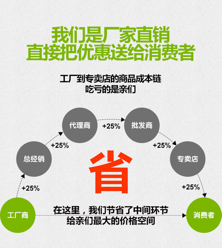 多功能微耕机 旋耕机 犁田机 除草机