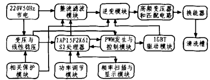 超声波清洗机原理框图