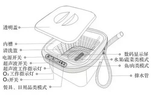 超声波清洗机结构示意图