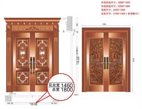 铜门尺寸与风水的关系