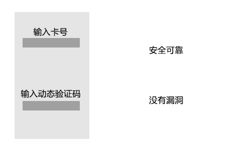 手机pos机产品安全特点
