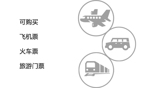 手机pos机产品安全特点