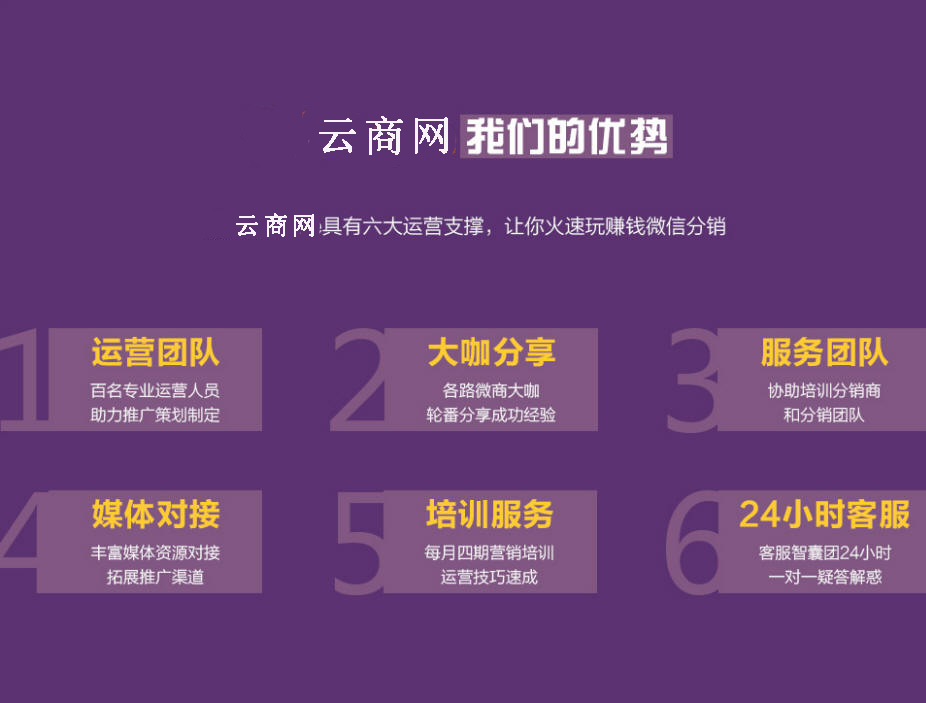 y.5638.cn云商网 互联网创富平台 社会化分销平台 无本创业平台 自动化电商营销平台
