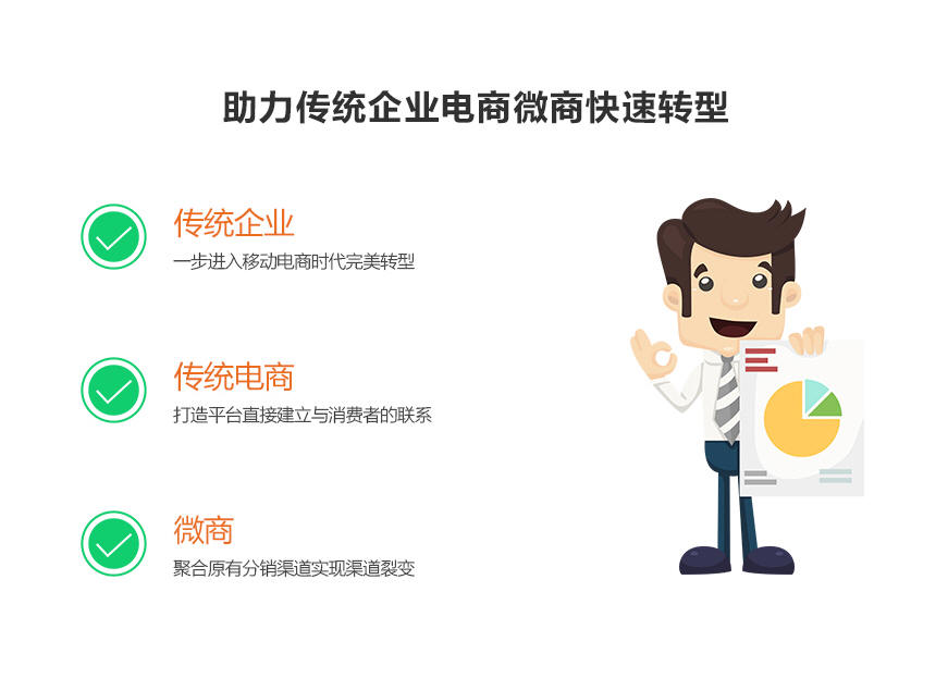 y.5638.cn云商网 互联网创富平台 社会化分销平台 无本创业平台 自动化电商营销平台
