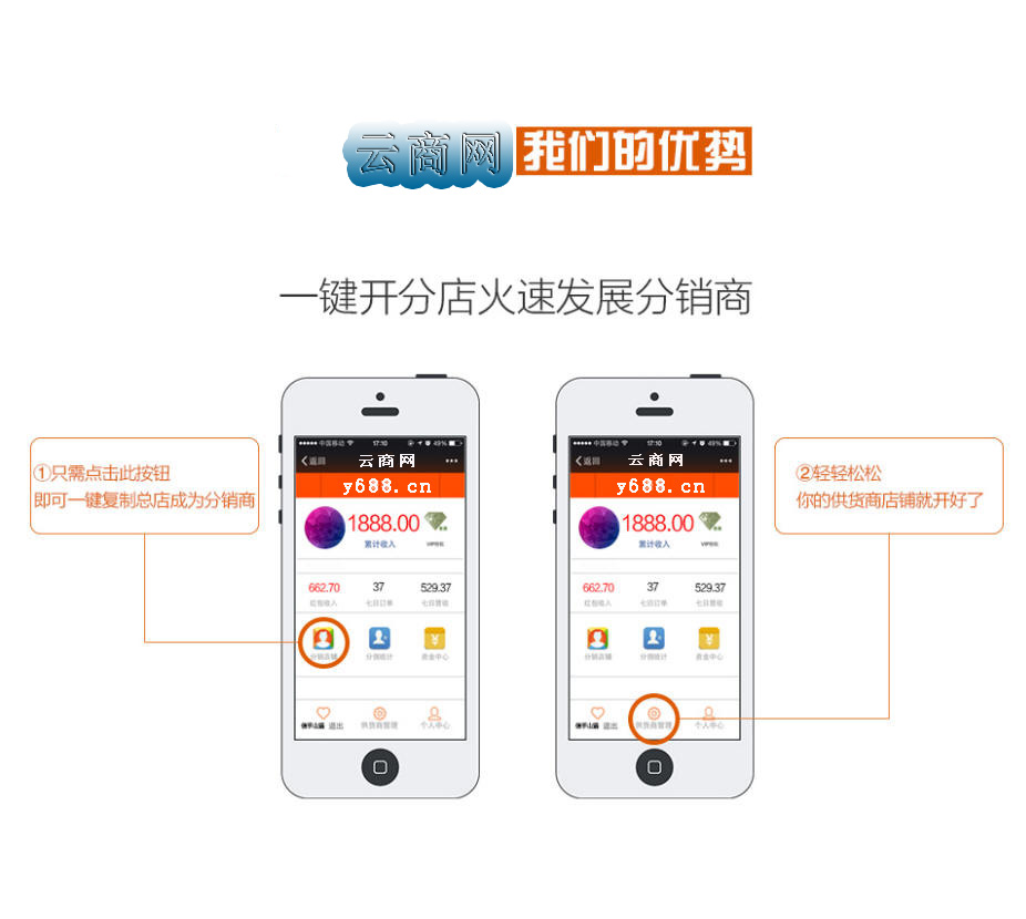 y.5638.cn云商网 互联网创富平台 社会化分销平台 无本创业平台 自动化电商营销平台