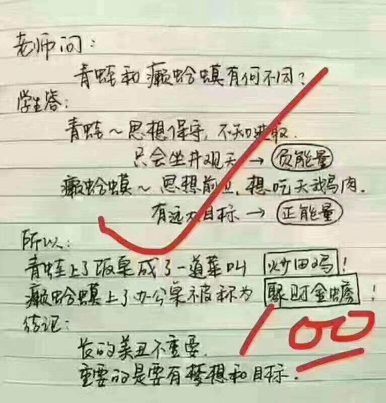 幽默与笑话图片精选 - 青蛙和癞蛤蟆有啥不同?