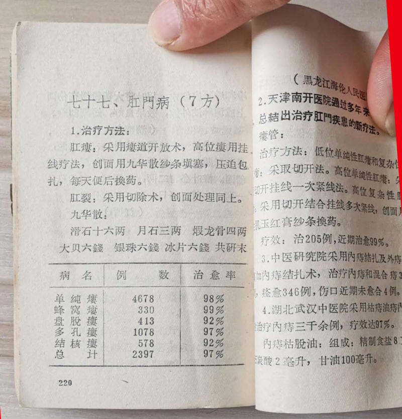 《全国中草药新疗法选编》肛门病 痔疮内容