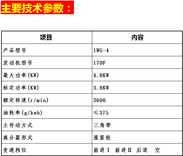 立盈牌电启动微耕机技术参数