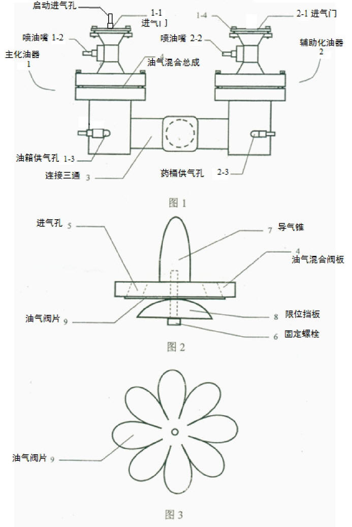 脉冲式动力喷雾器化油器结构图