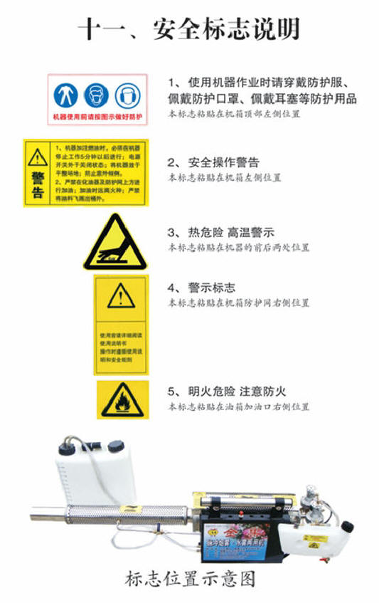 脉冲式动力喷雾器安全标志说明