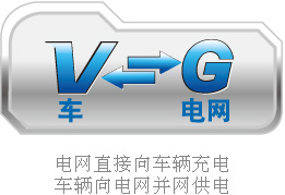 比亚迪汽车BYD双向逆变充放电技术