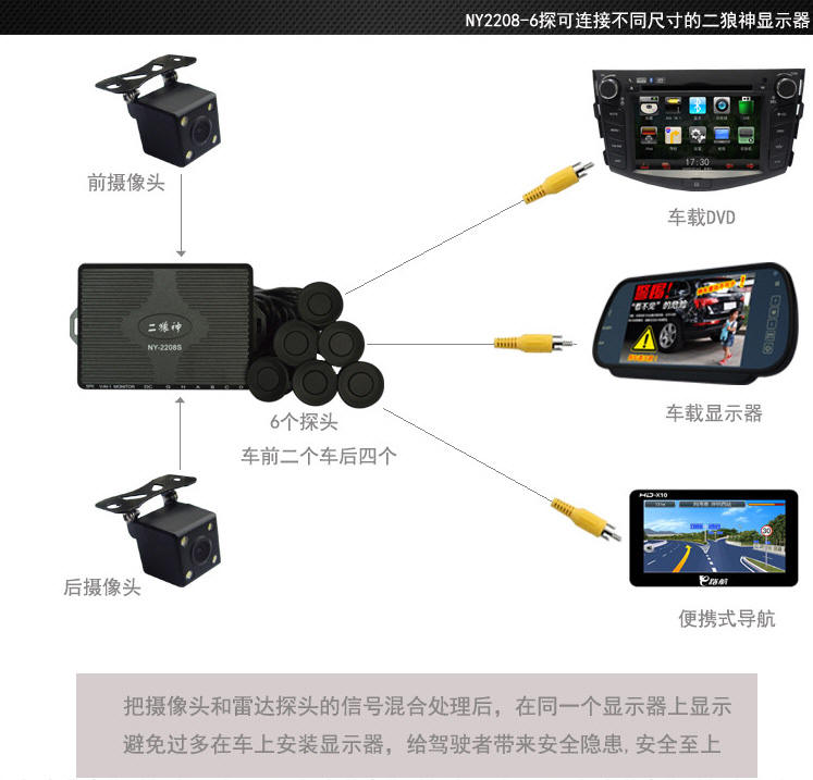NY-2208-6探头倒车雷达可连接不同尺寸的二狼神显示器