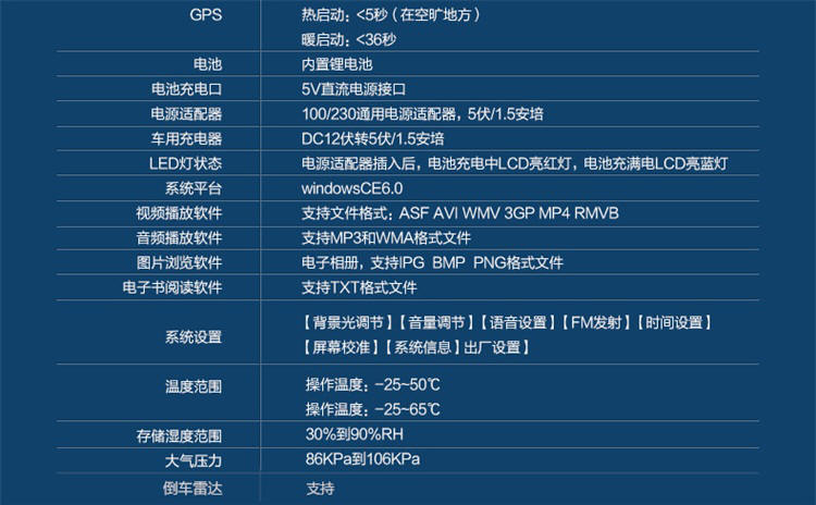 高精度地图导航、蓝牙电话、电子狗测速、高清晰汽车倒车影像、倒车雷达一体机设备系统