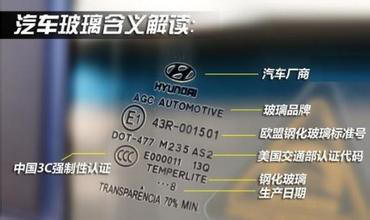 二手车知识 玻璃编号含义