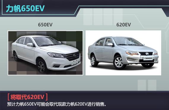 力帆650EV