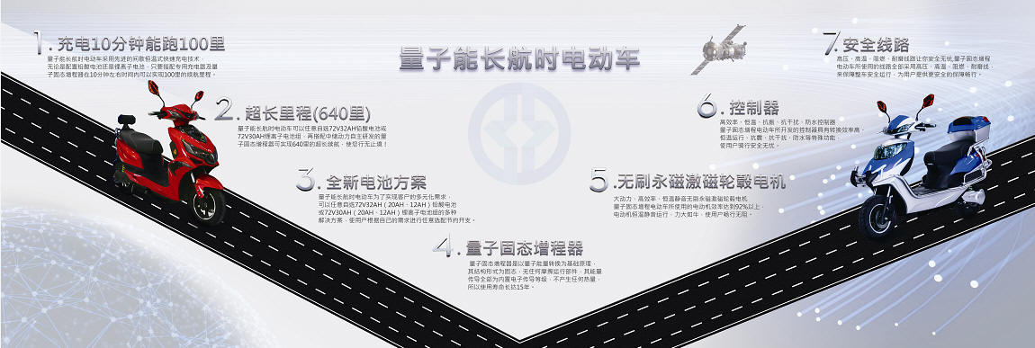 量子能长航时电动车 量子固态增程器