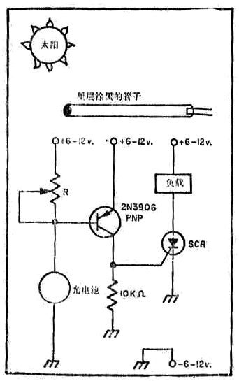 太阳钟设计图纸